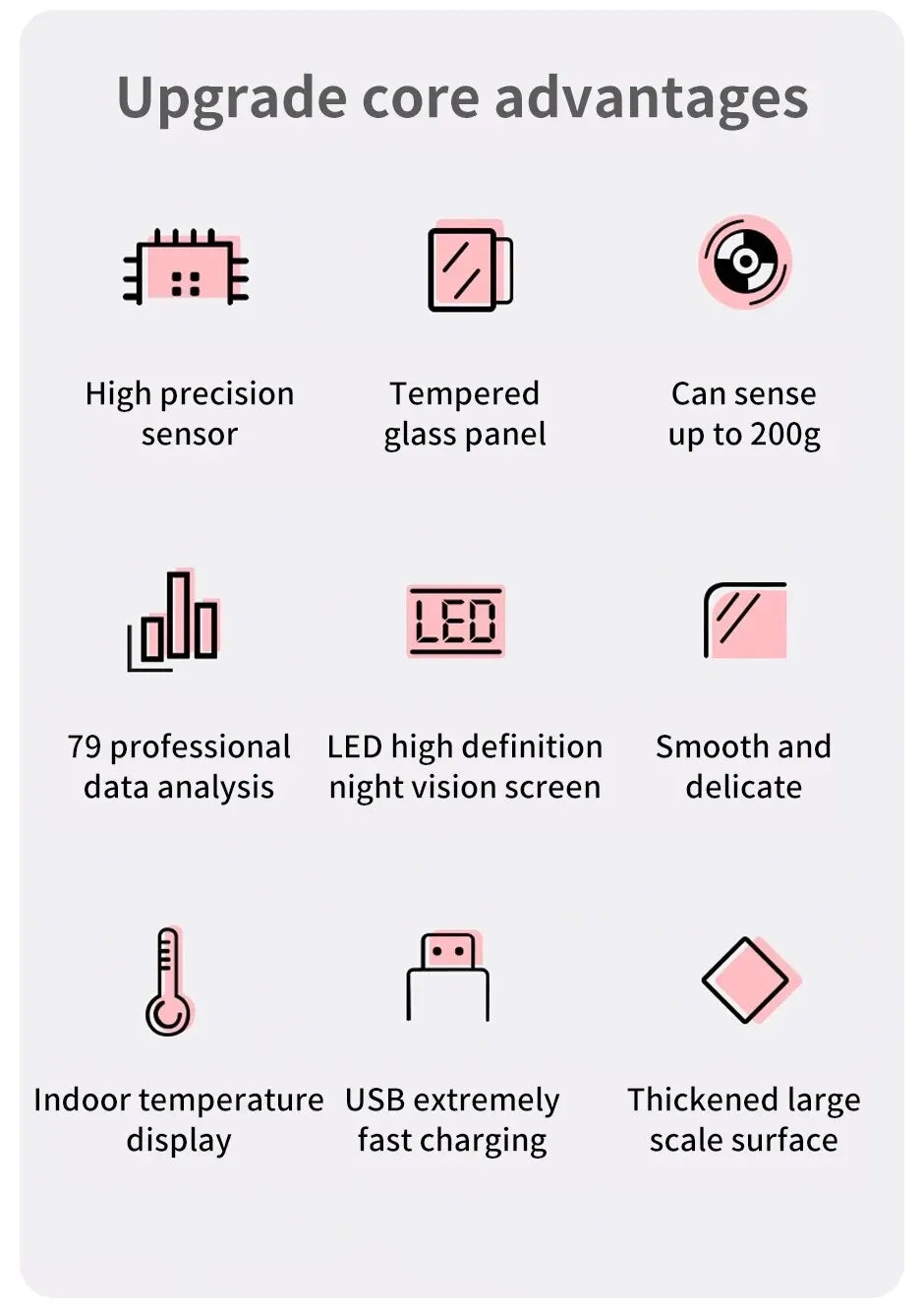 Intelligent Charging Electronic Scale